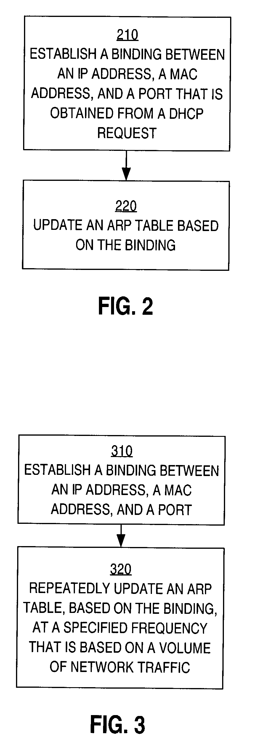 Method and apparatus for preventing spoofing of network addresses