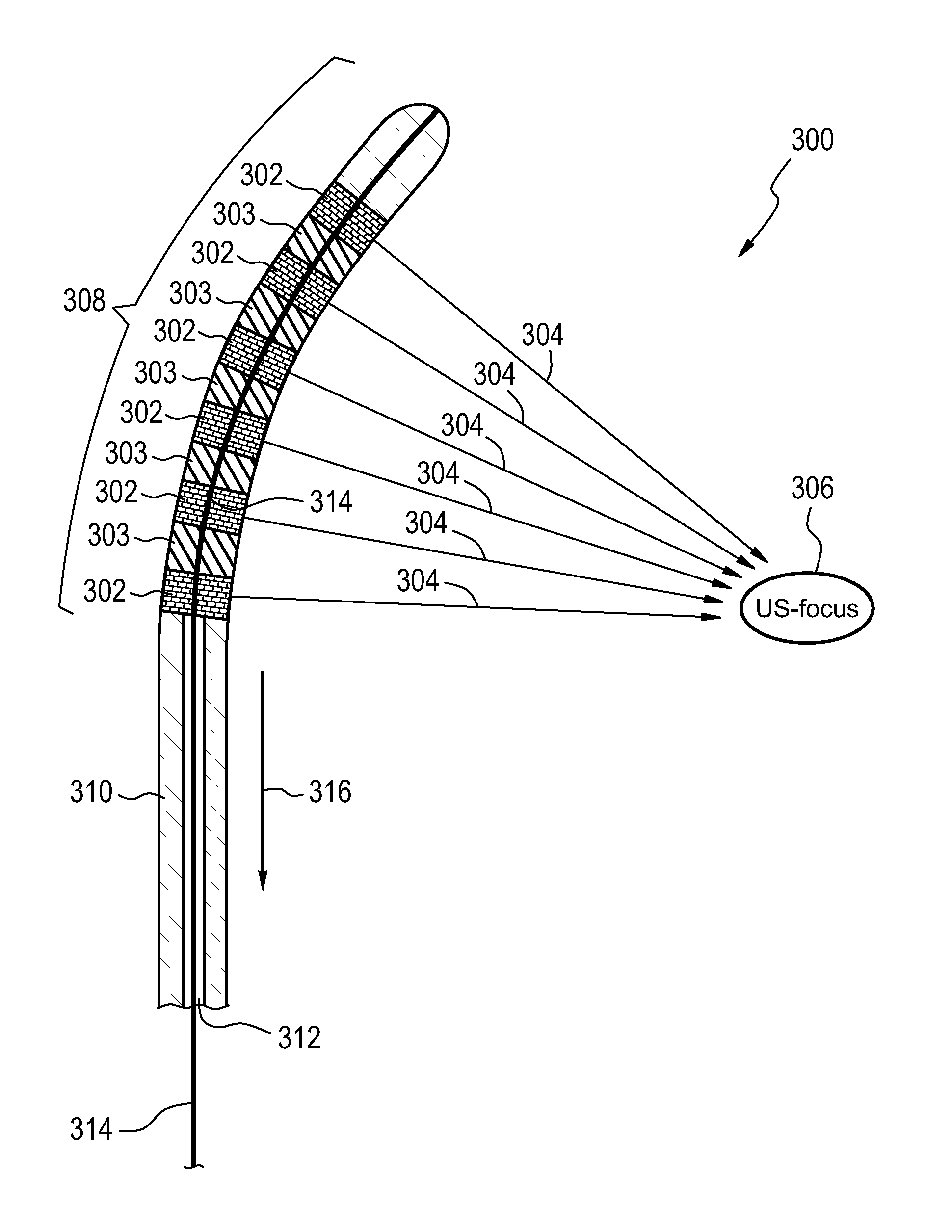 High intensity focused ultrasound with capacitive micromachined transducers