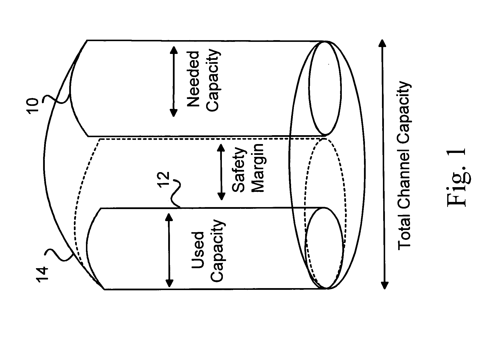 Admission control for data connections