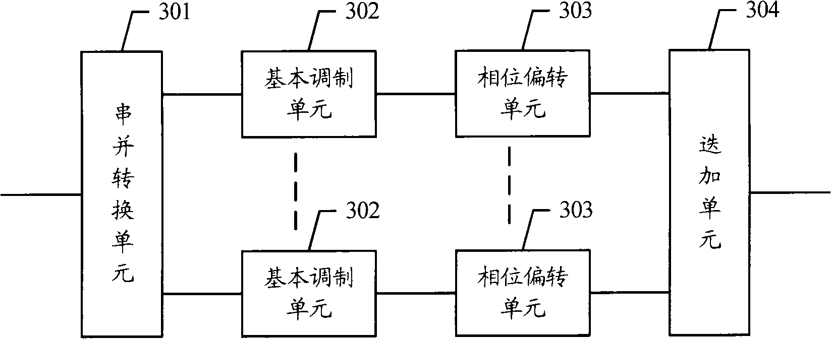 Method and apparatus for obtaining symbol mapping diversity, generating star map and modulation