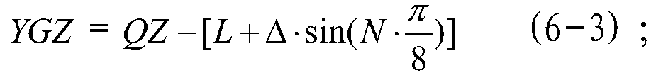 Shield general segment assembling point location determining method