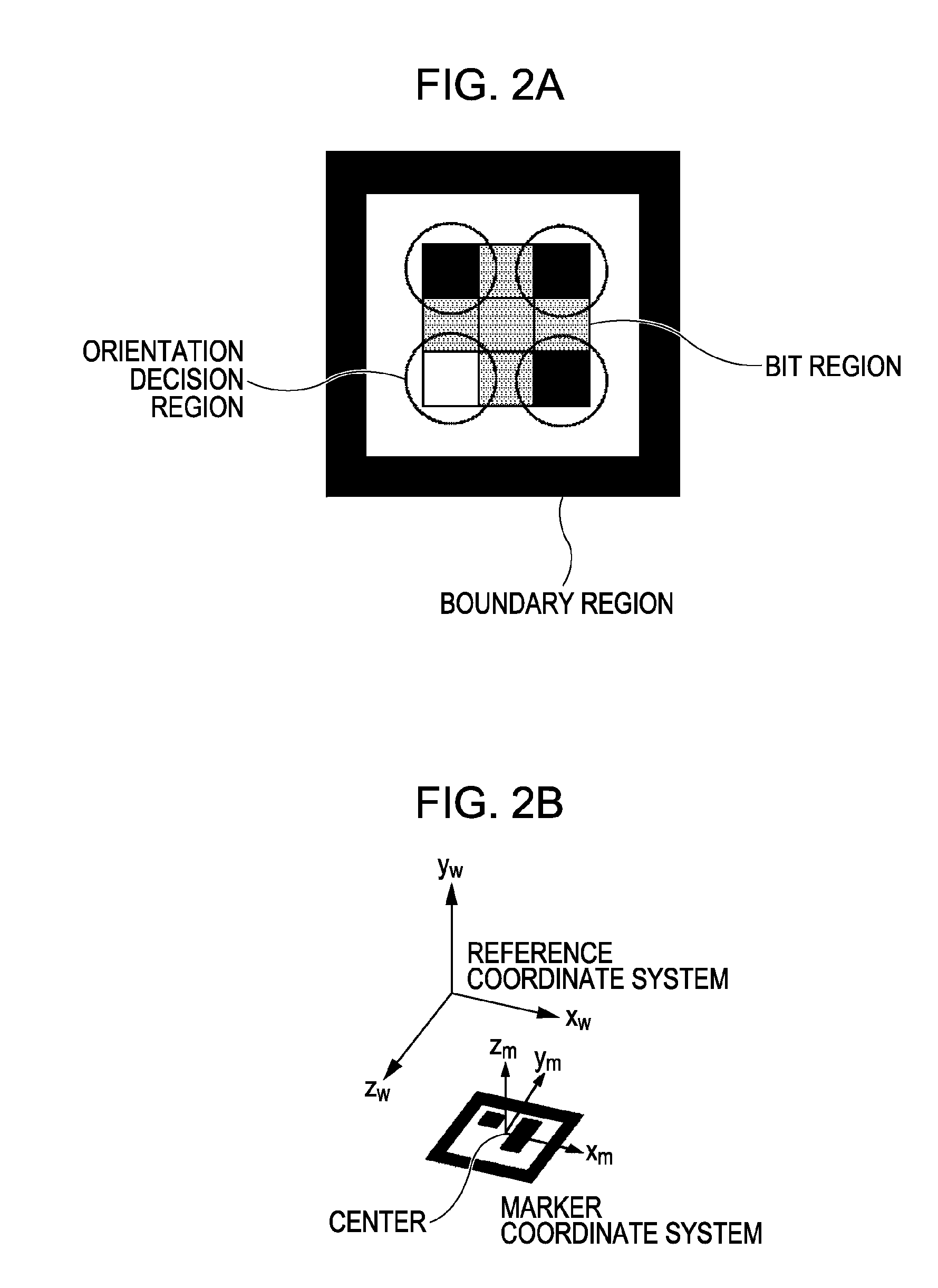 Marker arrangement information measuring apparatus and method