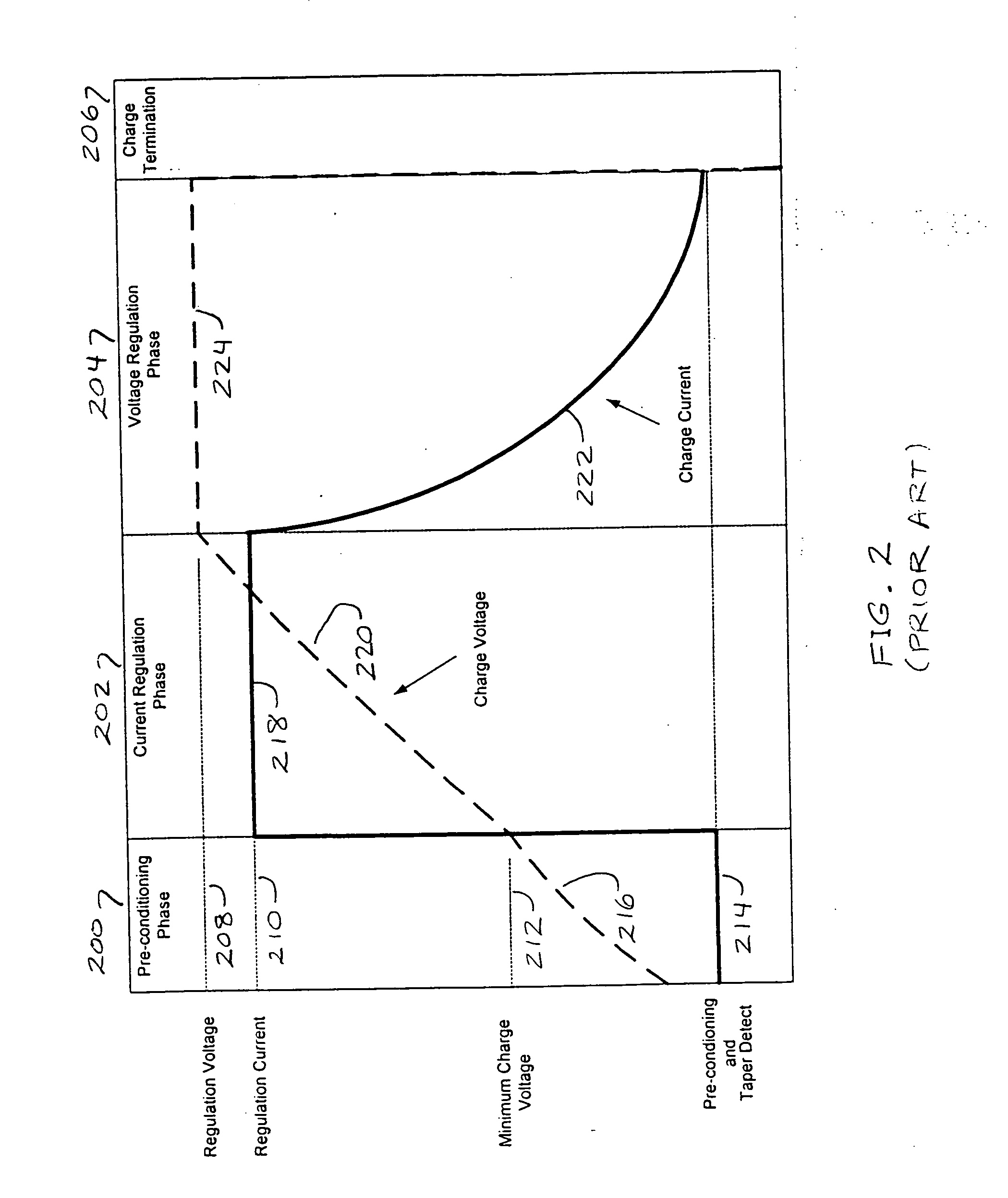 Area-efficient compensation circuit and method for voltage mode switching battery charger