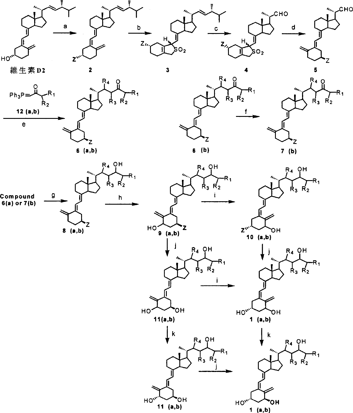 Preparation method of vitamin D derivative