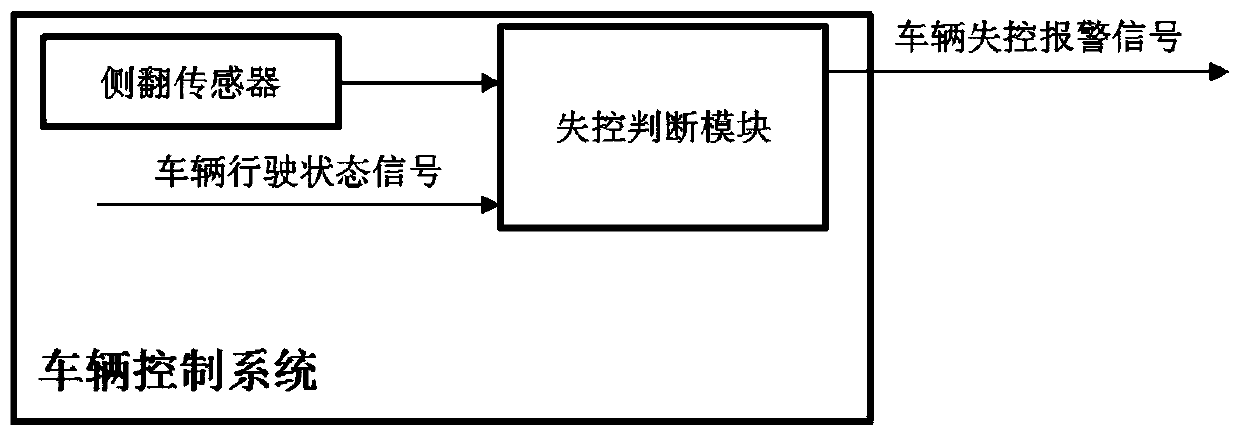 Road worker safety enhancing system in automatic driving traffic environment