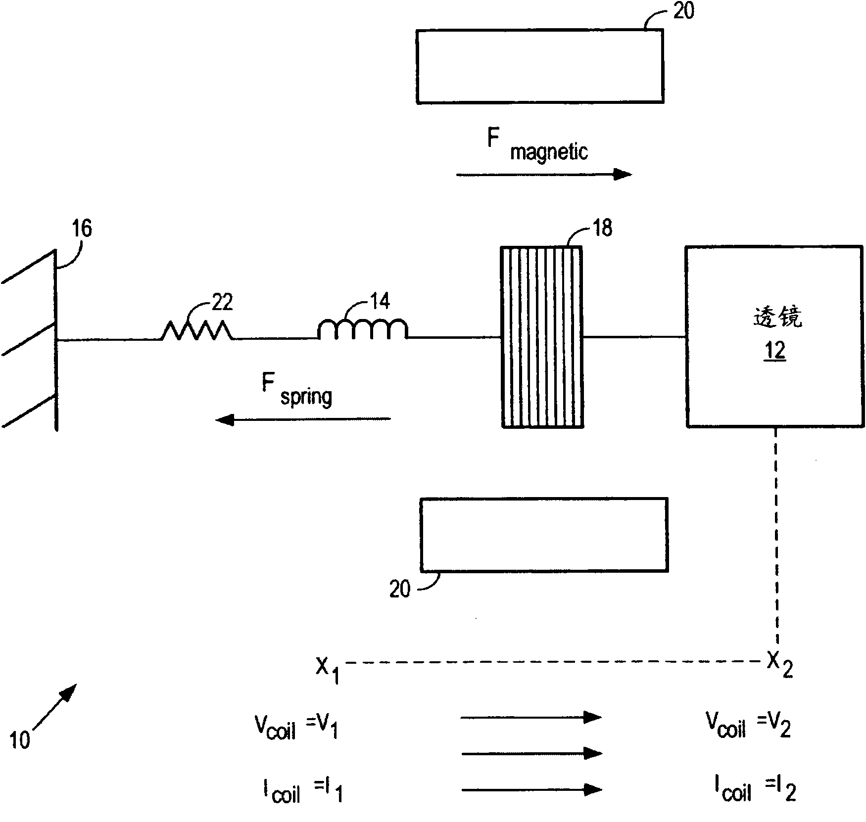 Responser for improving underdamped system