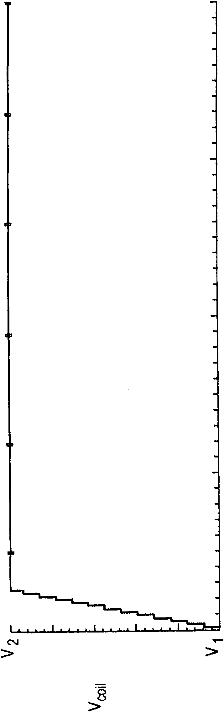 Responser for improving underdamped system