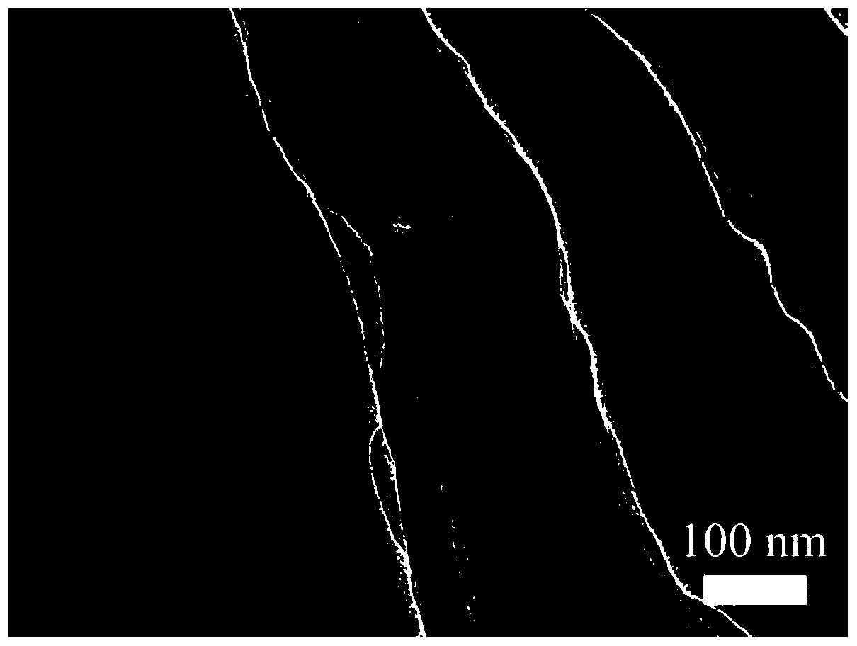 One-dimensional porous carbon nanometer fiber material and preparation method and application thereof