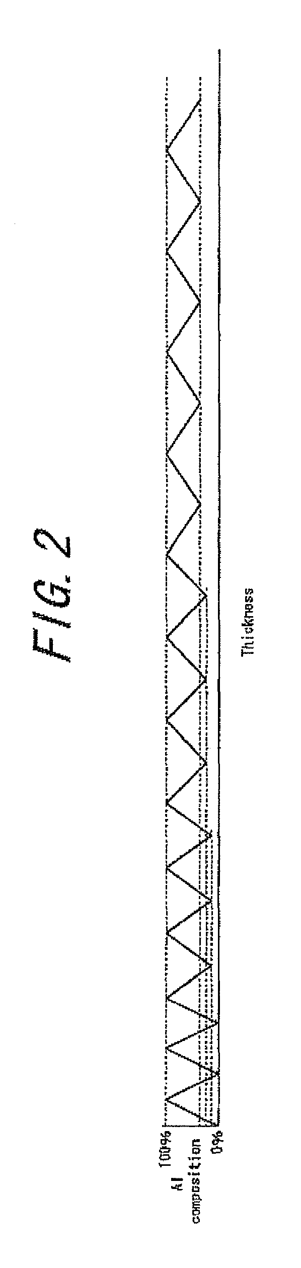 Light-emitting element