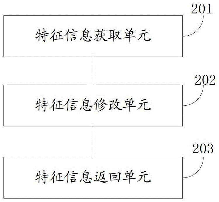 Anti-detection system for virtual machine system