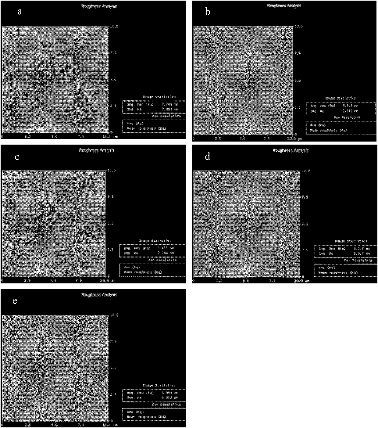 Method for preparing magnesium diboride superconducting thin film by electron beam annealing