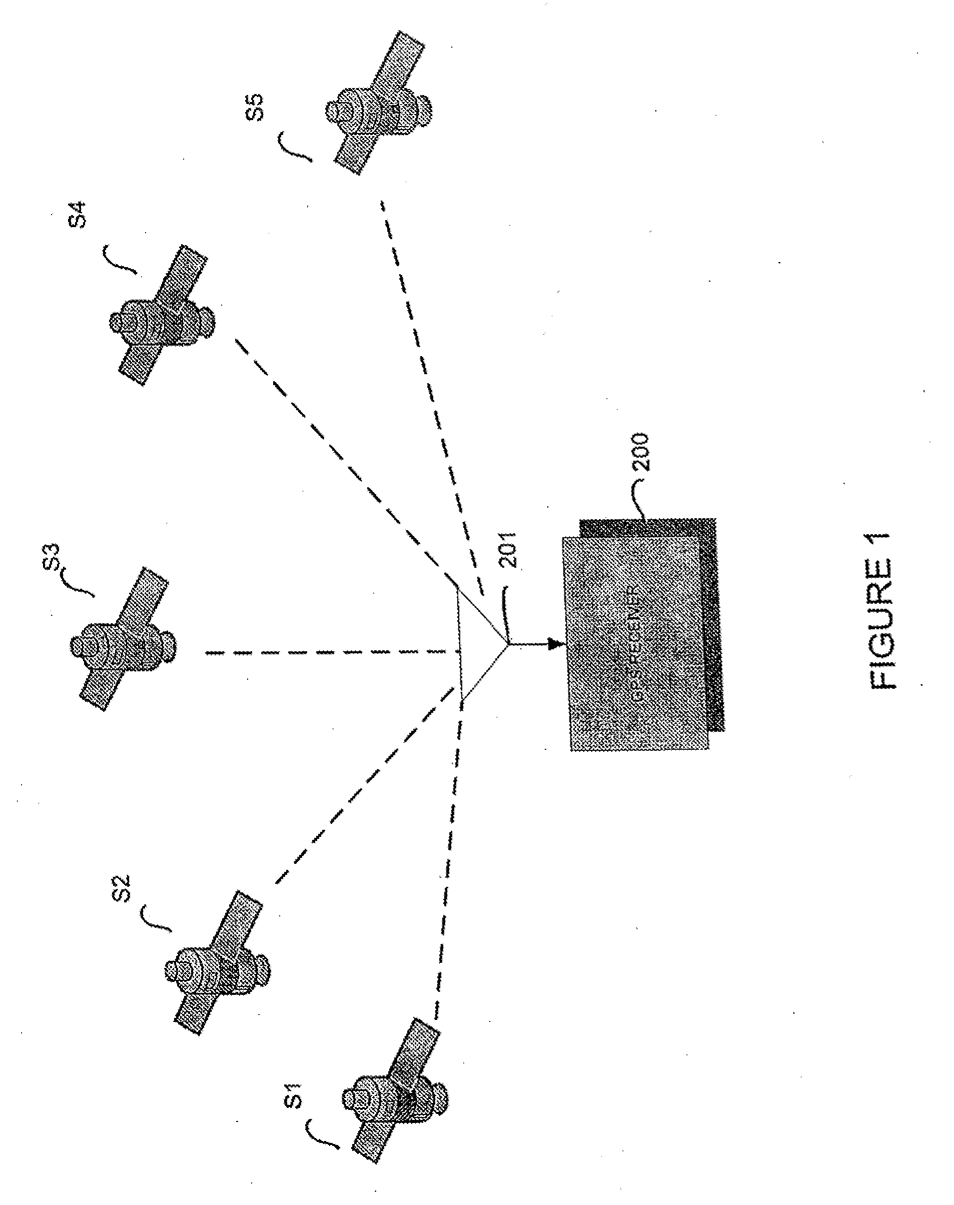 Cross-PRN Phase Correction for GPS Processing