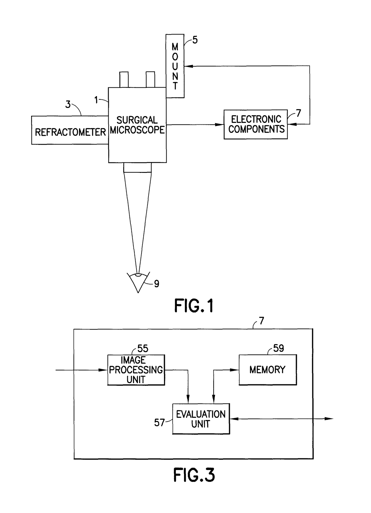 Measurement system and method for establishing the refraction of an eye, the radius of curvature of the cornea or the internal pressure of an eye