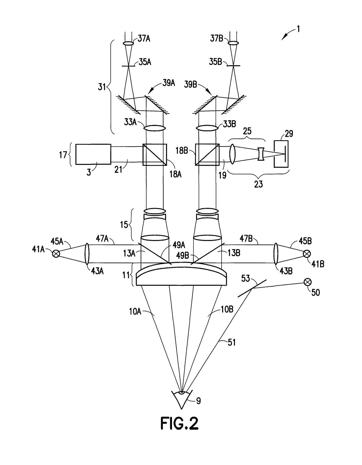 Measurement system and method for establishing the refraction of an eye, the radius of curvature of the cornea or the internal pressure of an eye