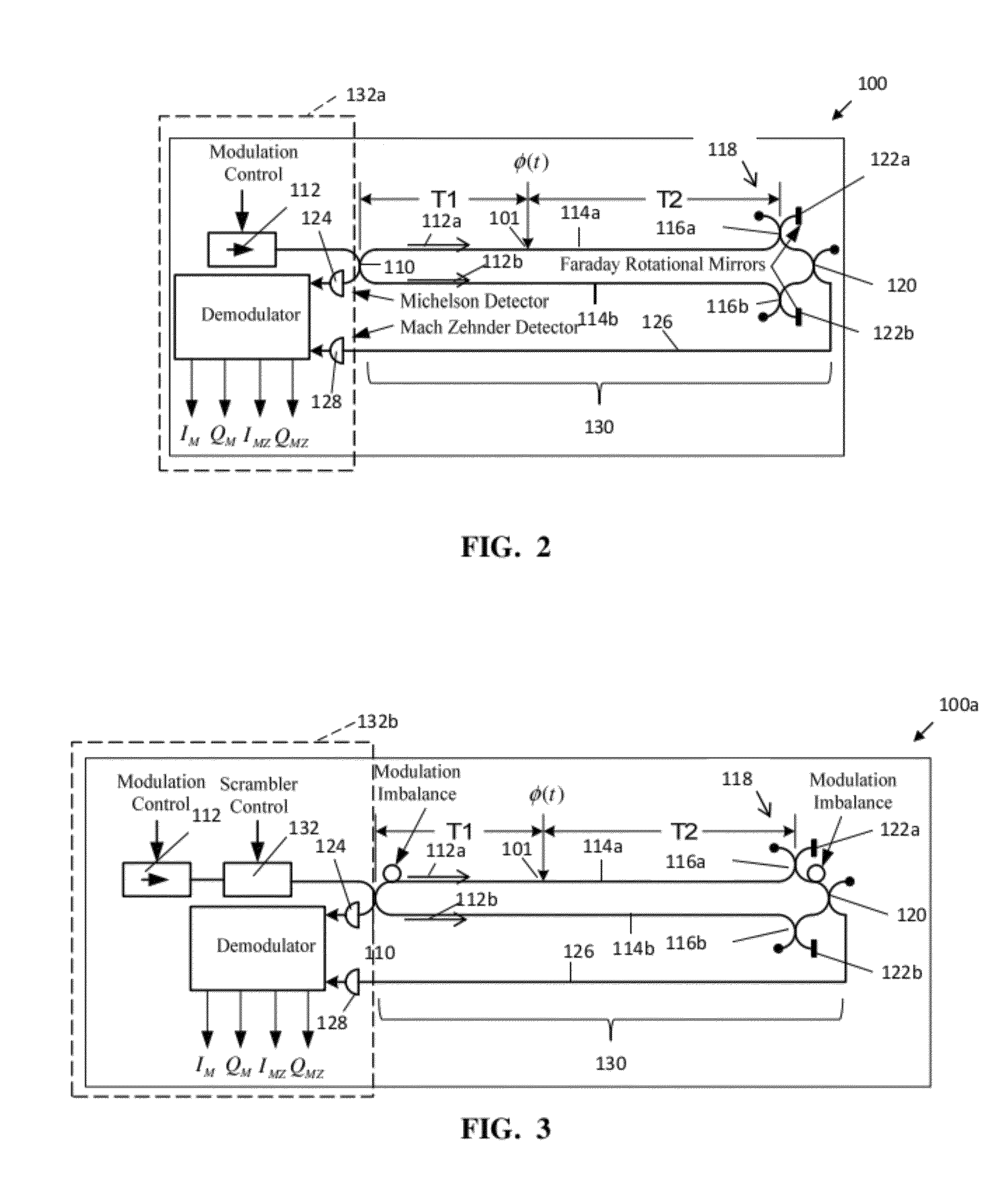 Interferometer systems