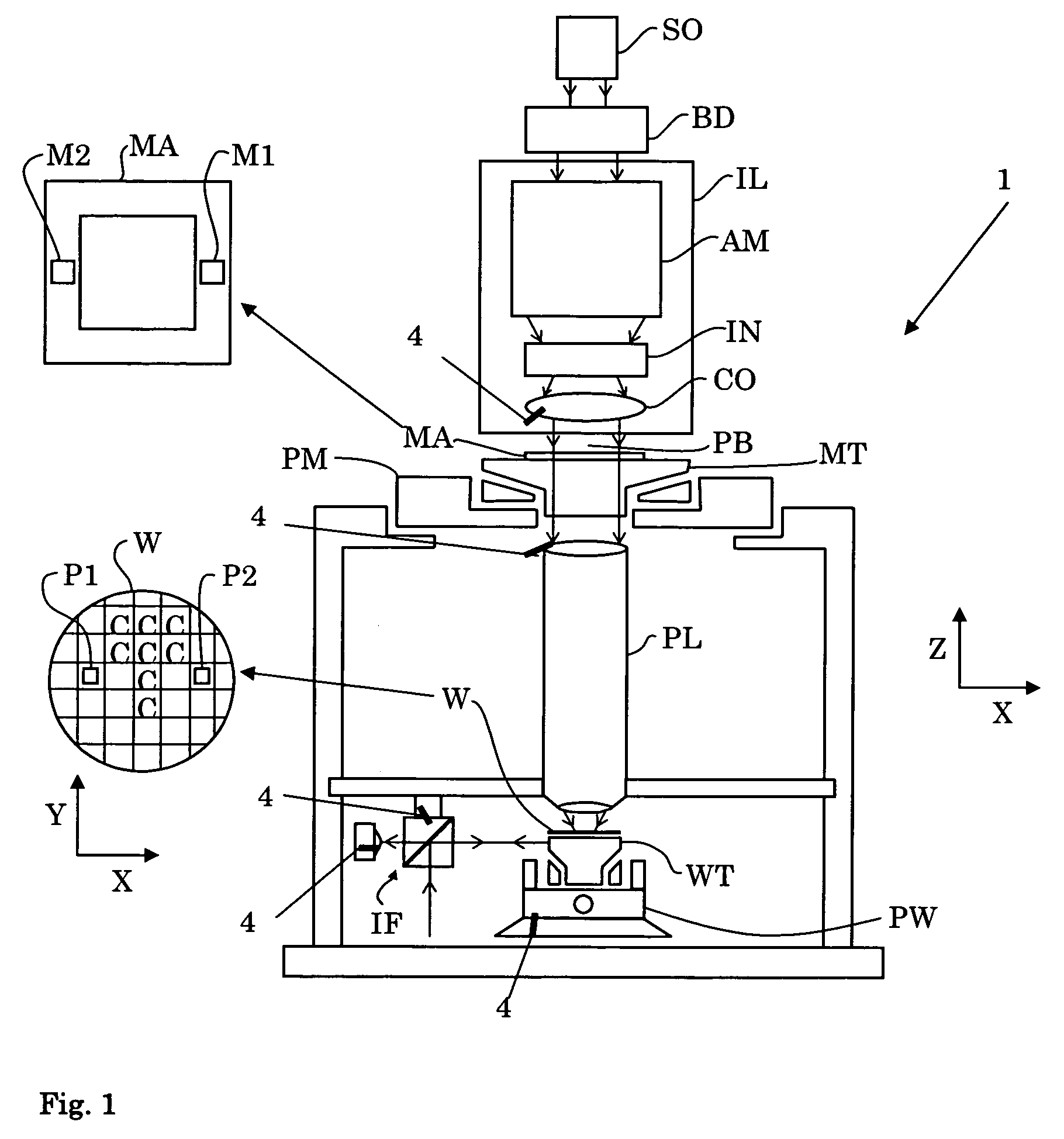 Lithographic apparatus and a device manufacturing method