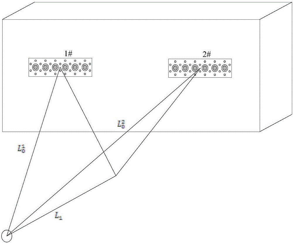 Effect target structure for measuring peak value of impact wave pressure of movable target, and testing method