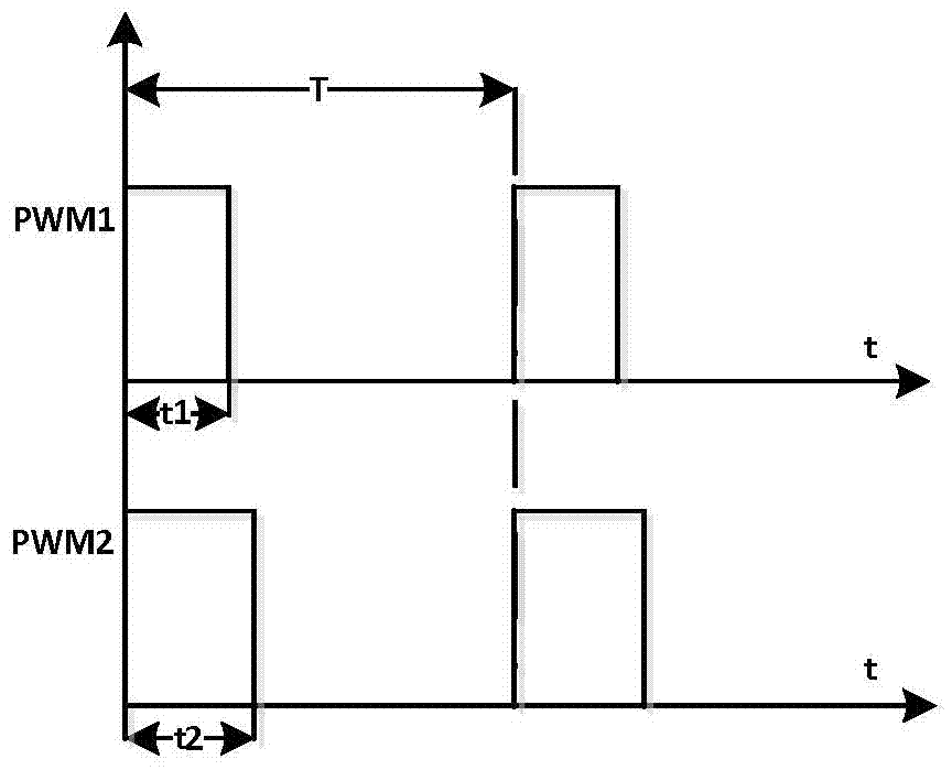 How to control led lights