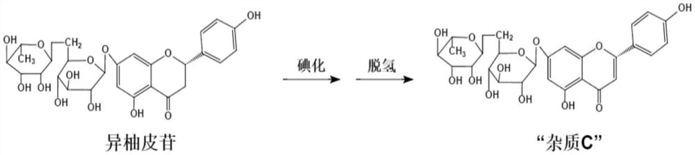 Method for extracting hesperidin from fructus aurantii immaturus