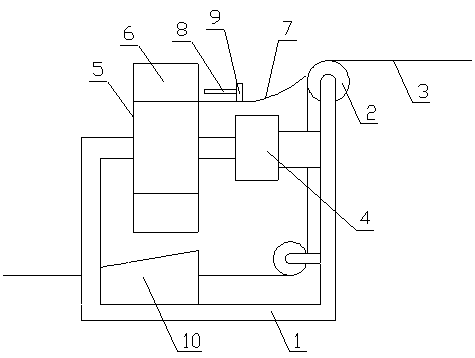 Automatic turnover device used for vehicle bearing production line