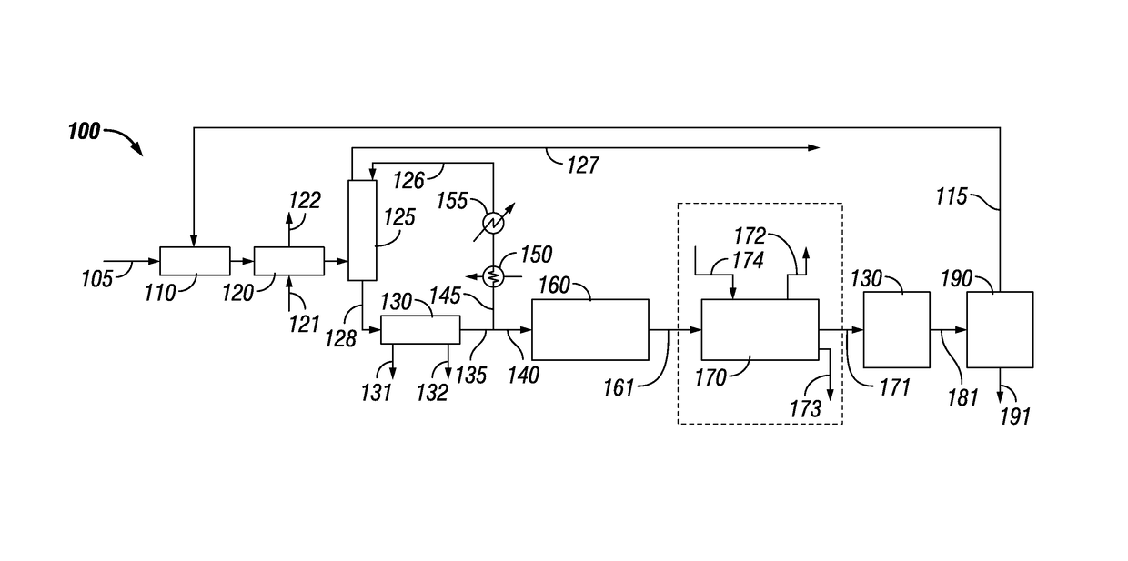 Dissolved oil removal from quench water of gas cracker ethylene plants