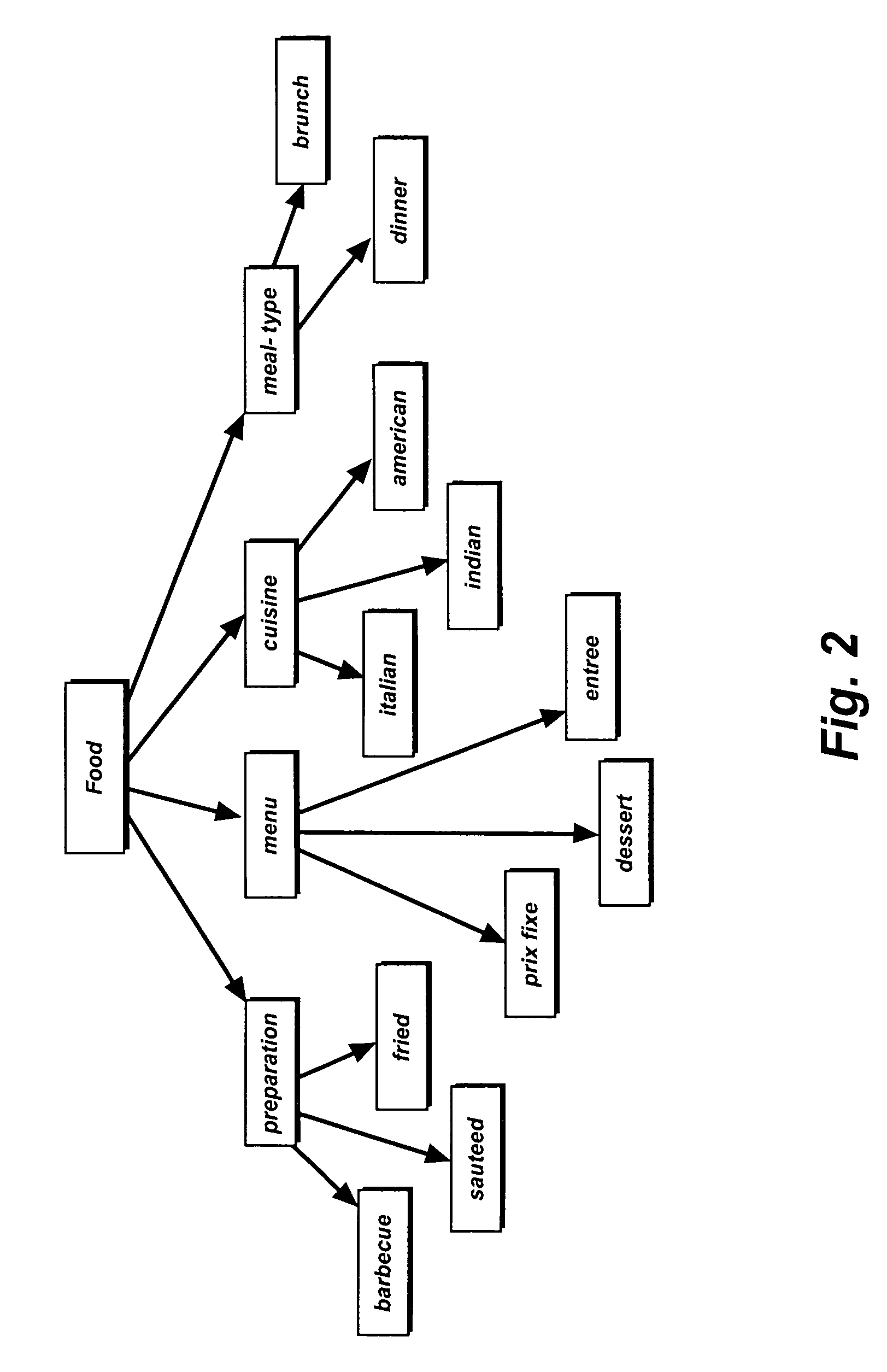 Method and system for analyzing user-generated content