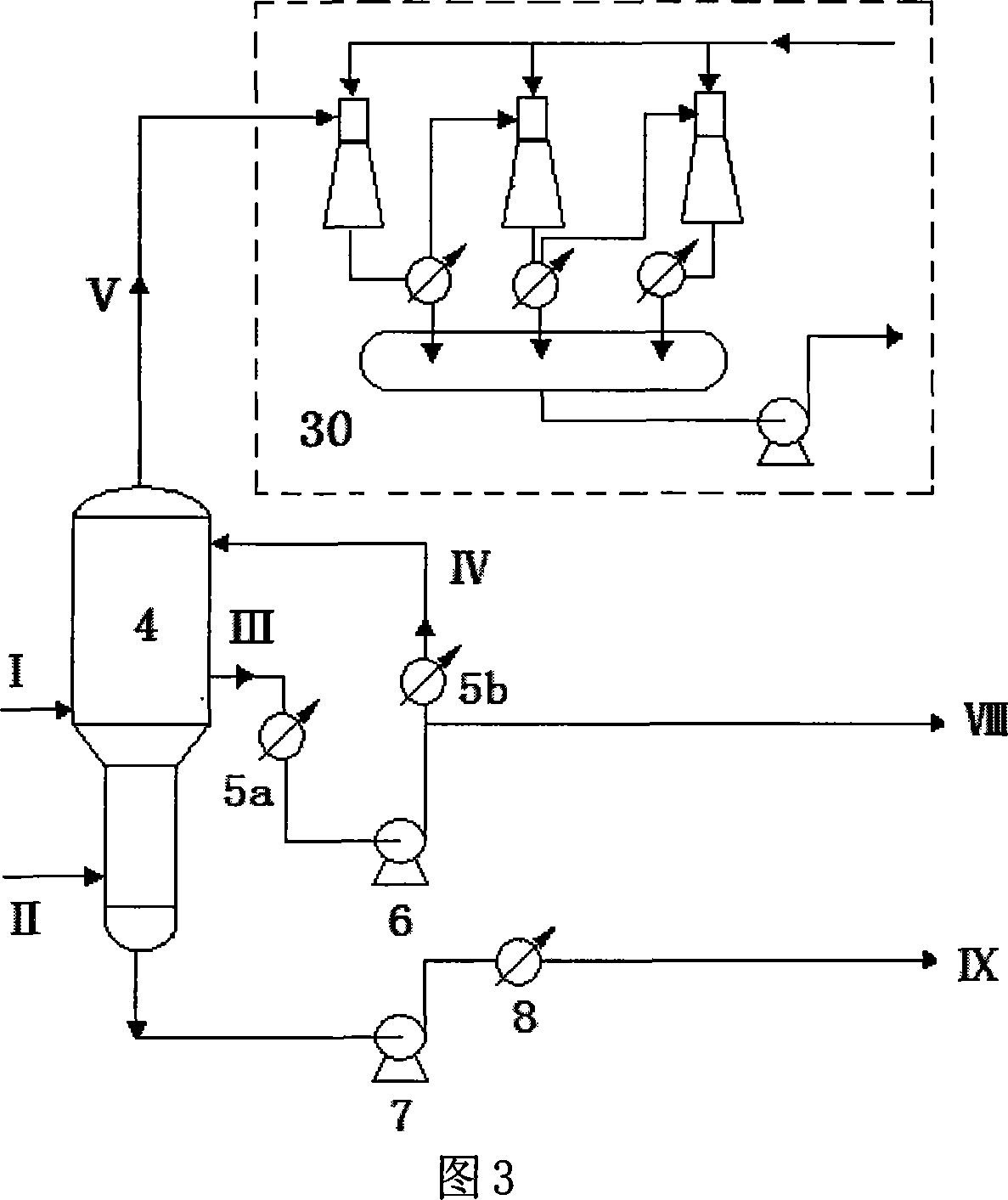 Combined technique for processing heavy oil