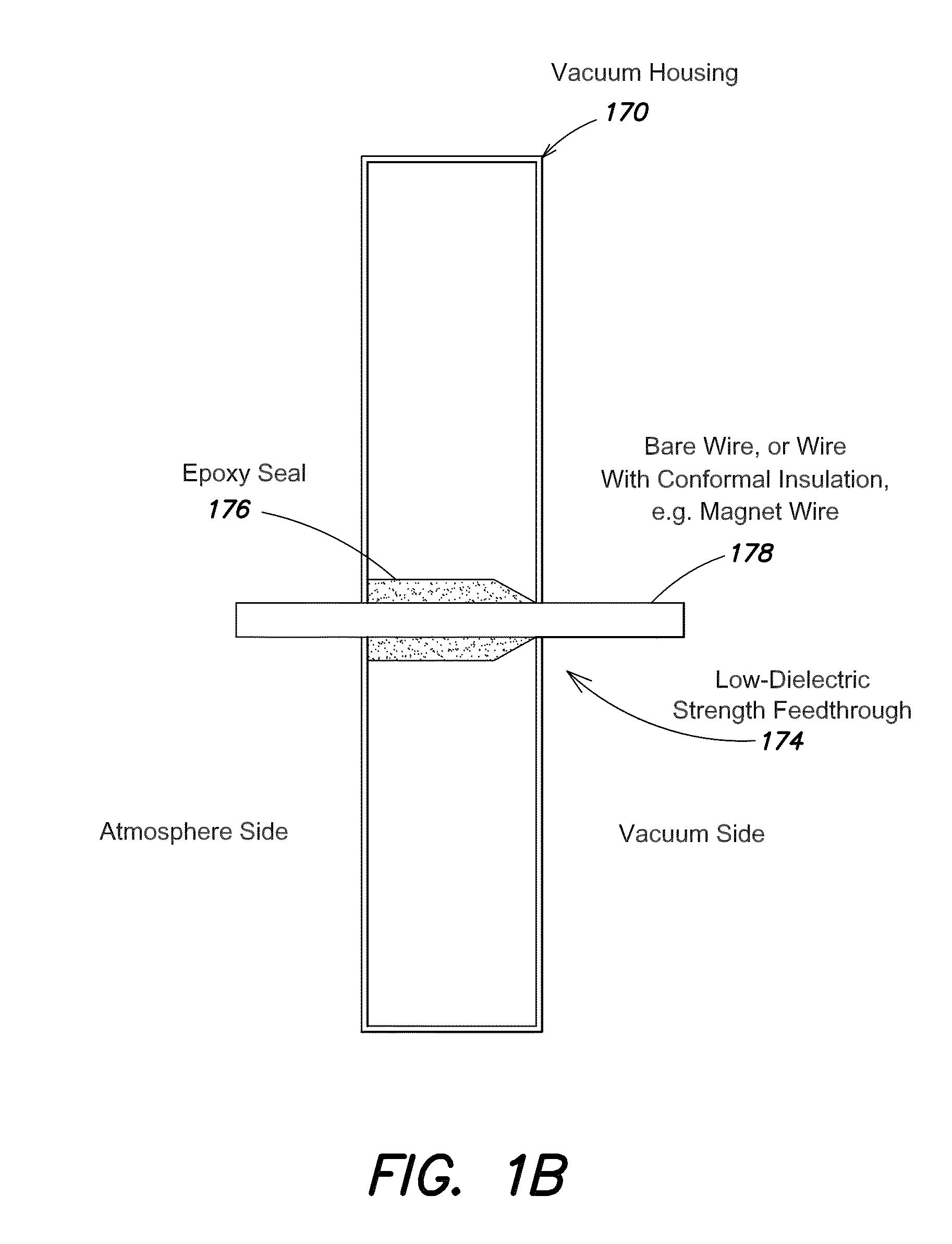 Methods, apparatus, and system for mass spectrometry