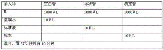 Accurate and stable total cholesterol detection reagent