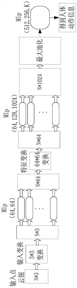 Aroma diffuser control method, device, storage medium and electronic equipment