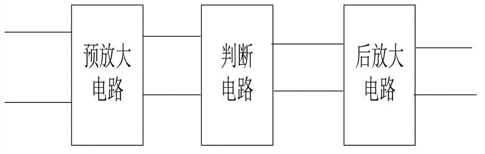 ASK (Amplitude Shift Keying) demodulation circuit with wide demodulation range used for passive RFID (Radio Frequency Identification) label chips