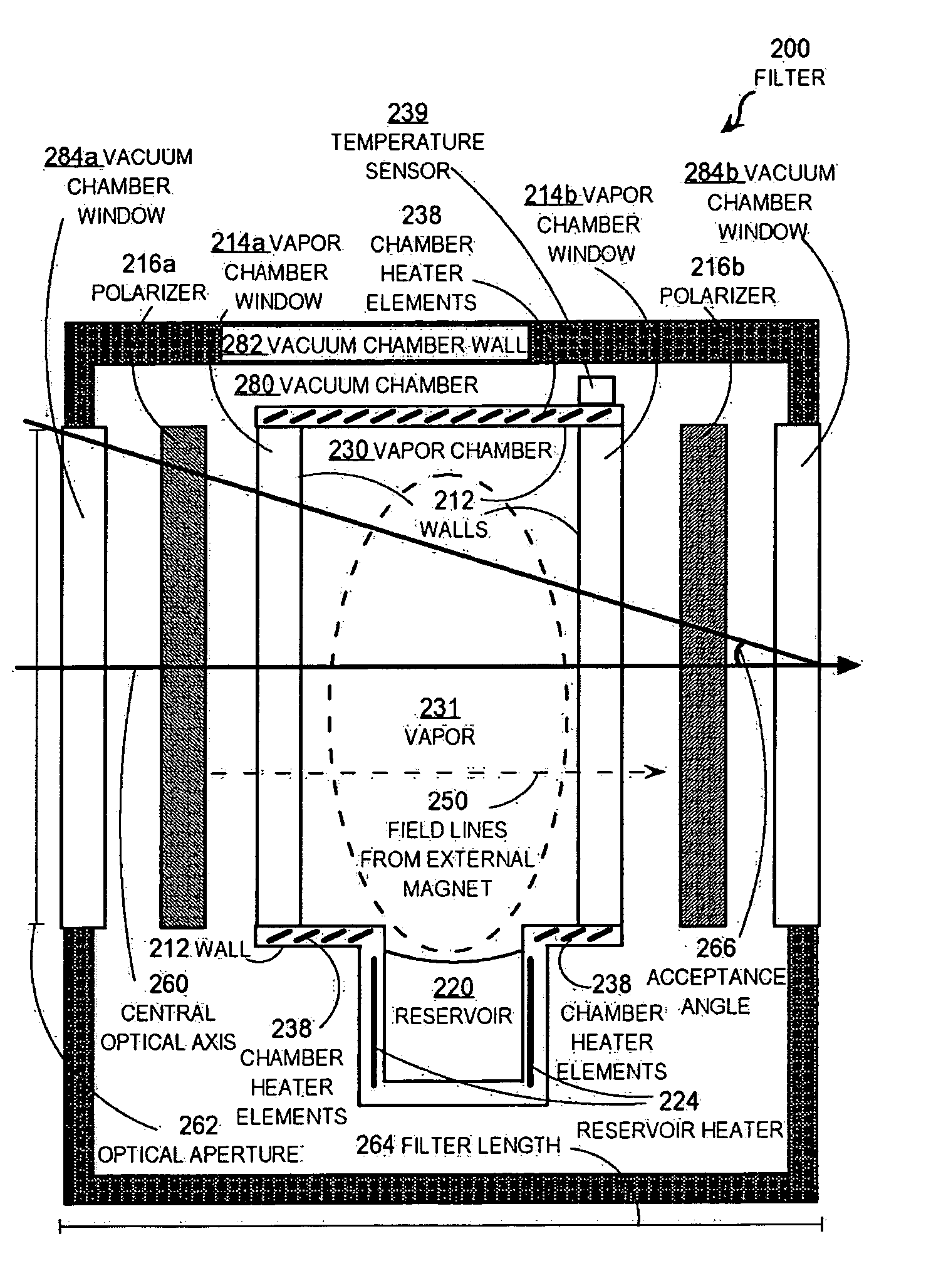 Apparatus and system for wide angle narrow-band optical detection in daylight