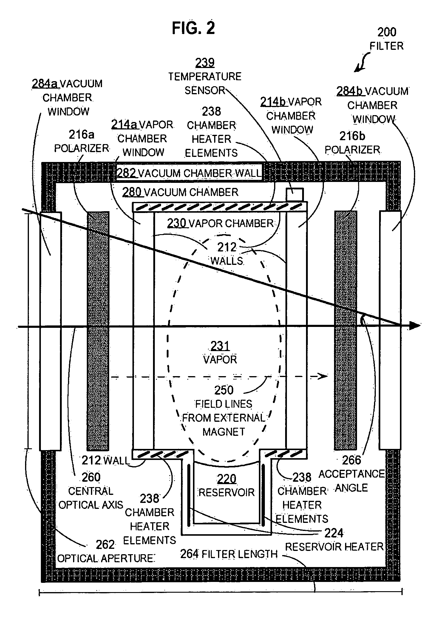 Apparatus and system for wide angle narrow-band optical detection in daylight