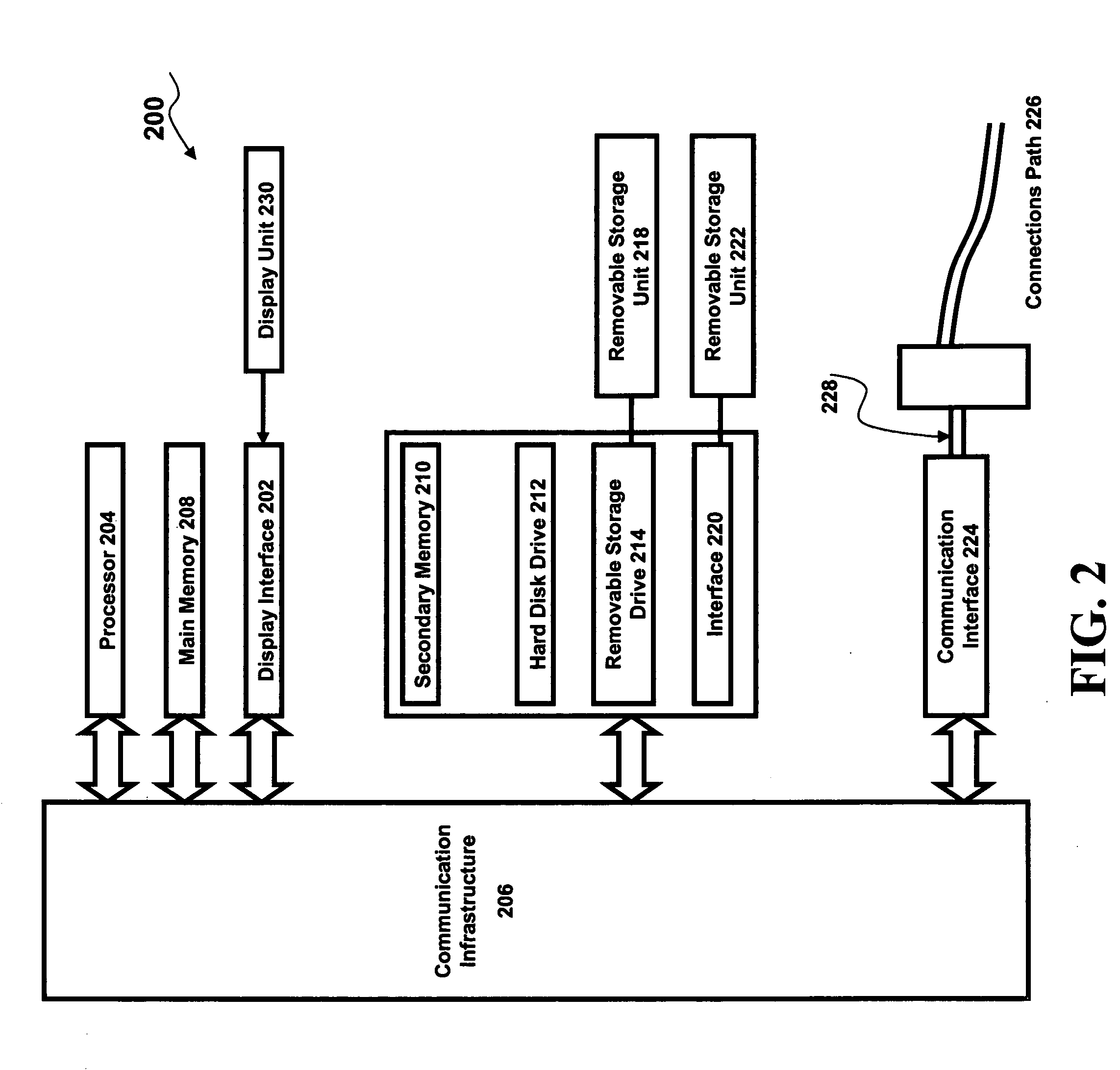 System and method for wikifying content for knowledge navigation and discovery