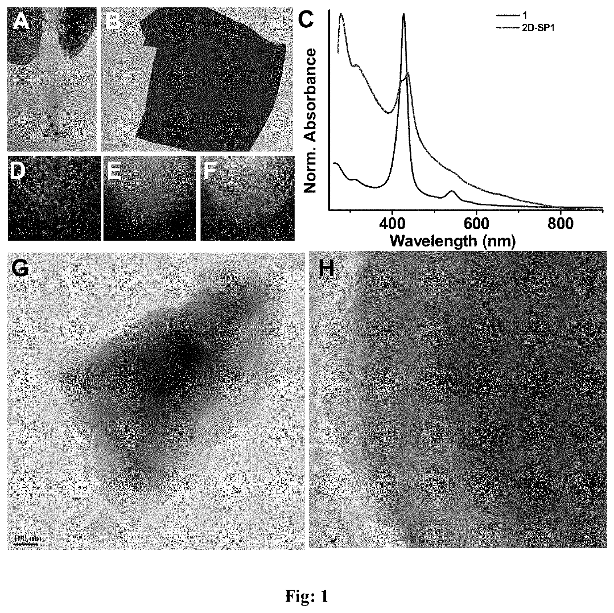 Metalloporphyrin 2d-sheets for efficient photo- and electro- catalytic splitting of water