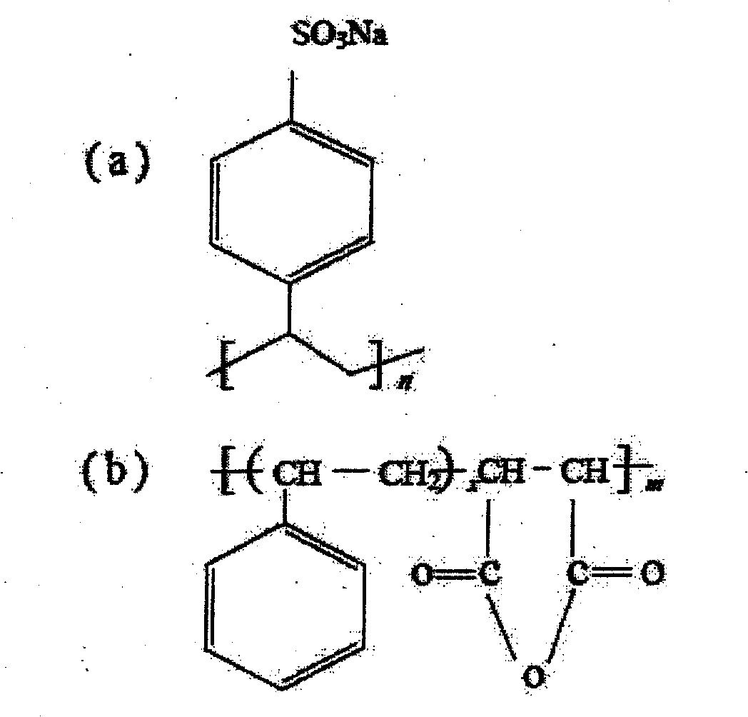 Flocculating agent composition for preparing ray emulsion and desalination and concentration method