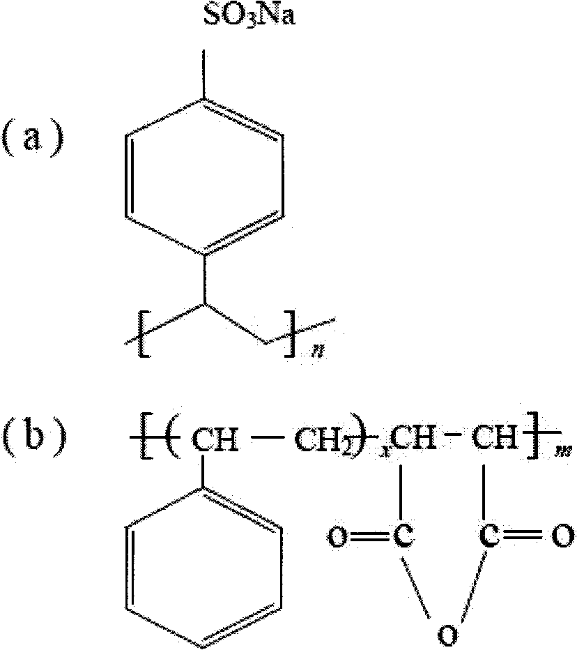 Flocculating agent composition for preparing ray emulsion and desalination and concentration method