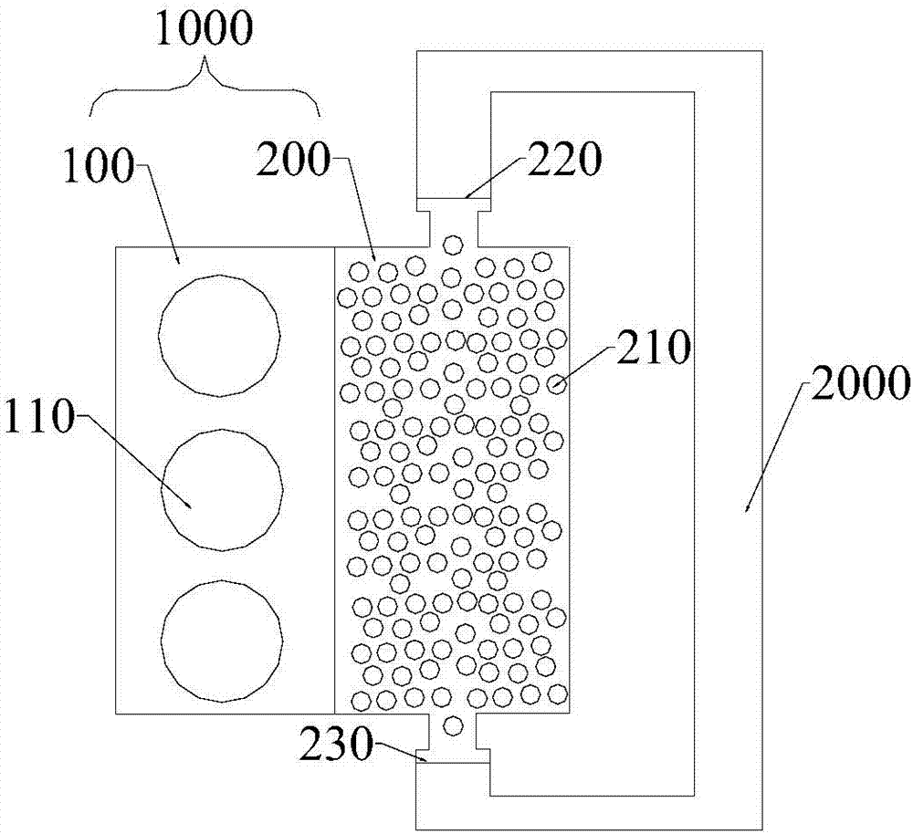 Device for cracking tar and method for cracking tar