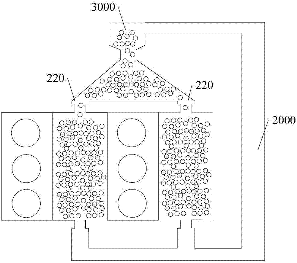 Device for cracking tar and method for cracking tar