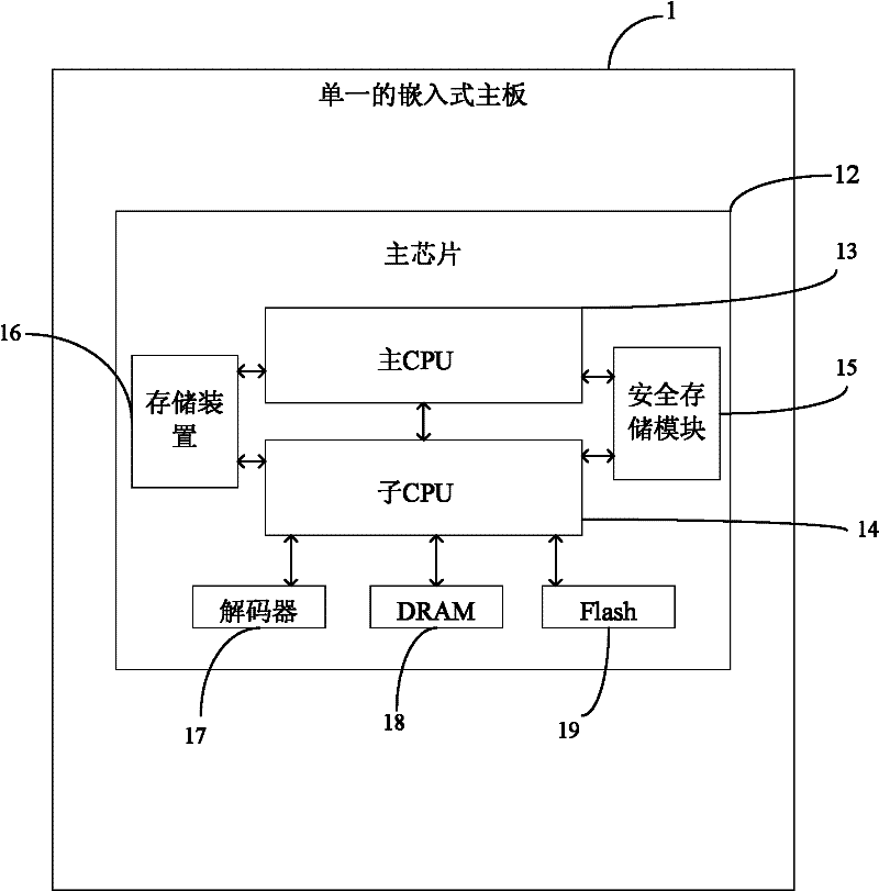 Digital movie playing server and movie playing control method