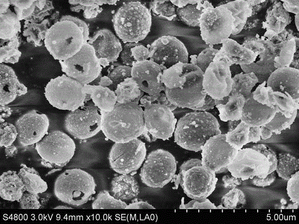 Magnetic hollow silicon dioxide microspheres and preparation method thereof