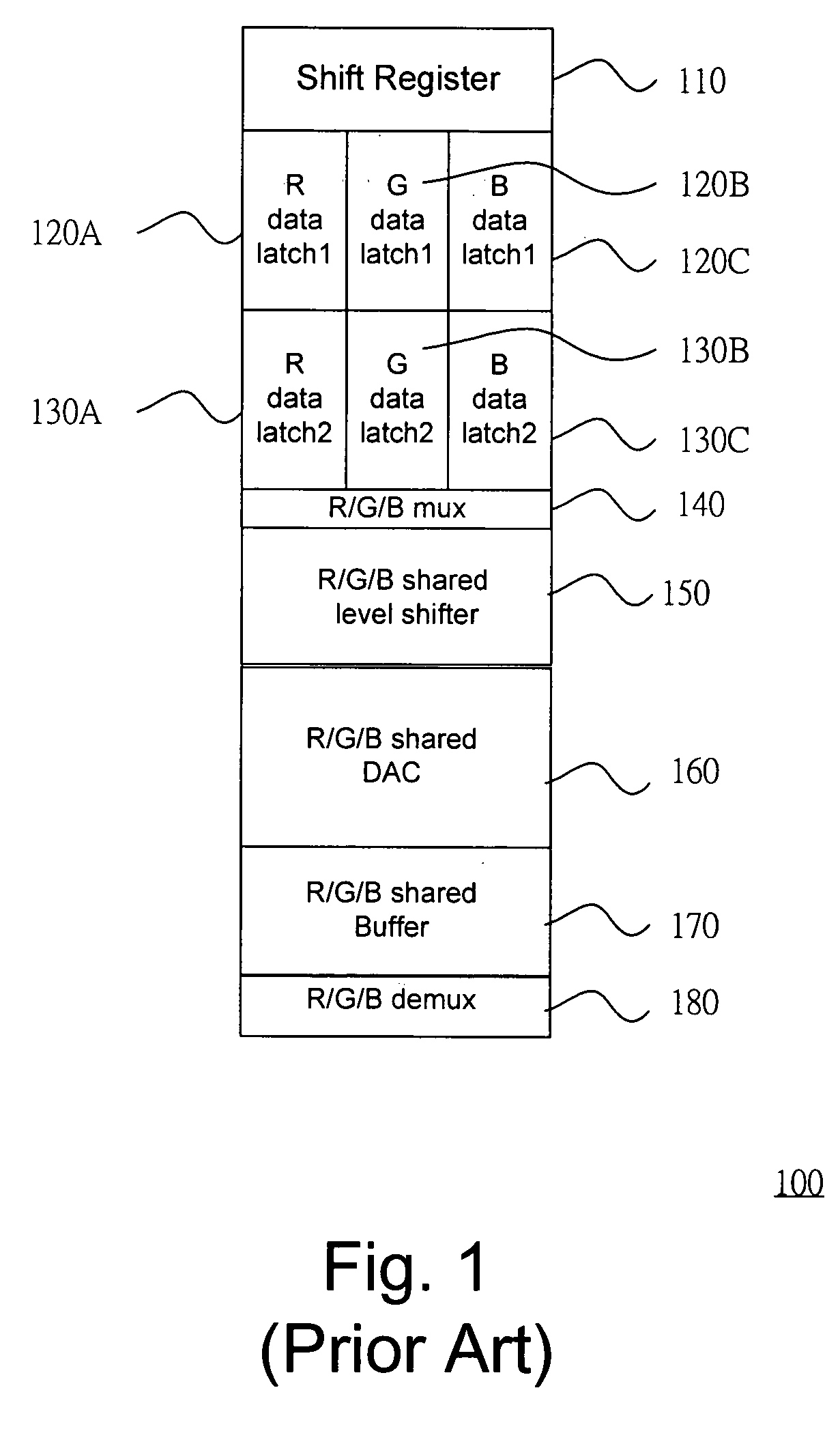 Liquid crystal on silicon (LCOS) display driving system and the method thereof