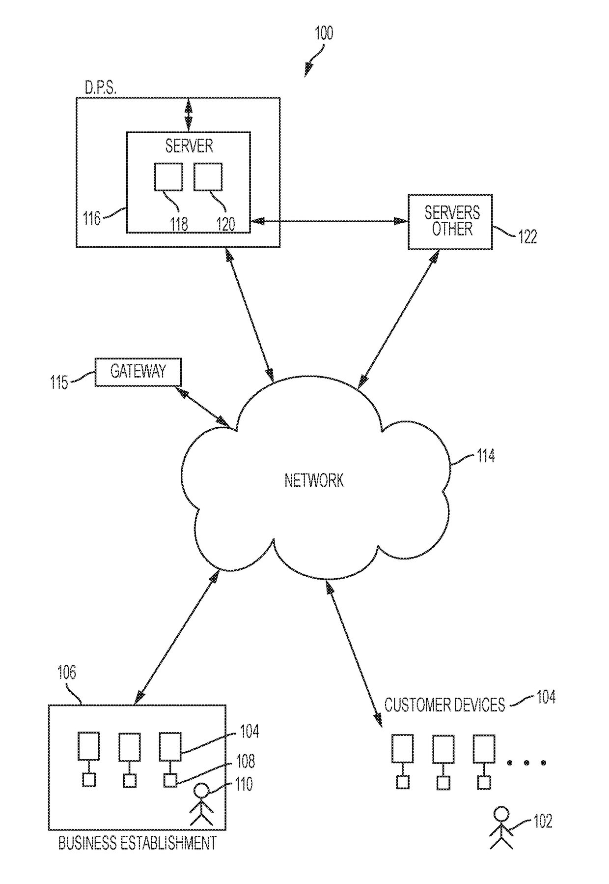 Restaurant reservation and table management system and method