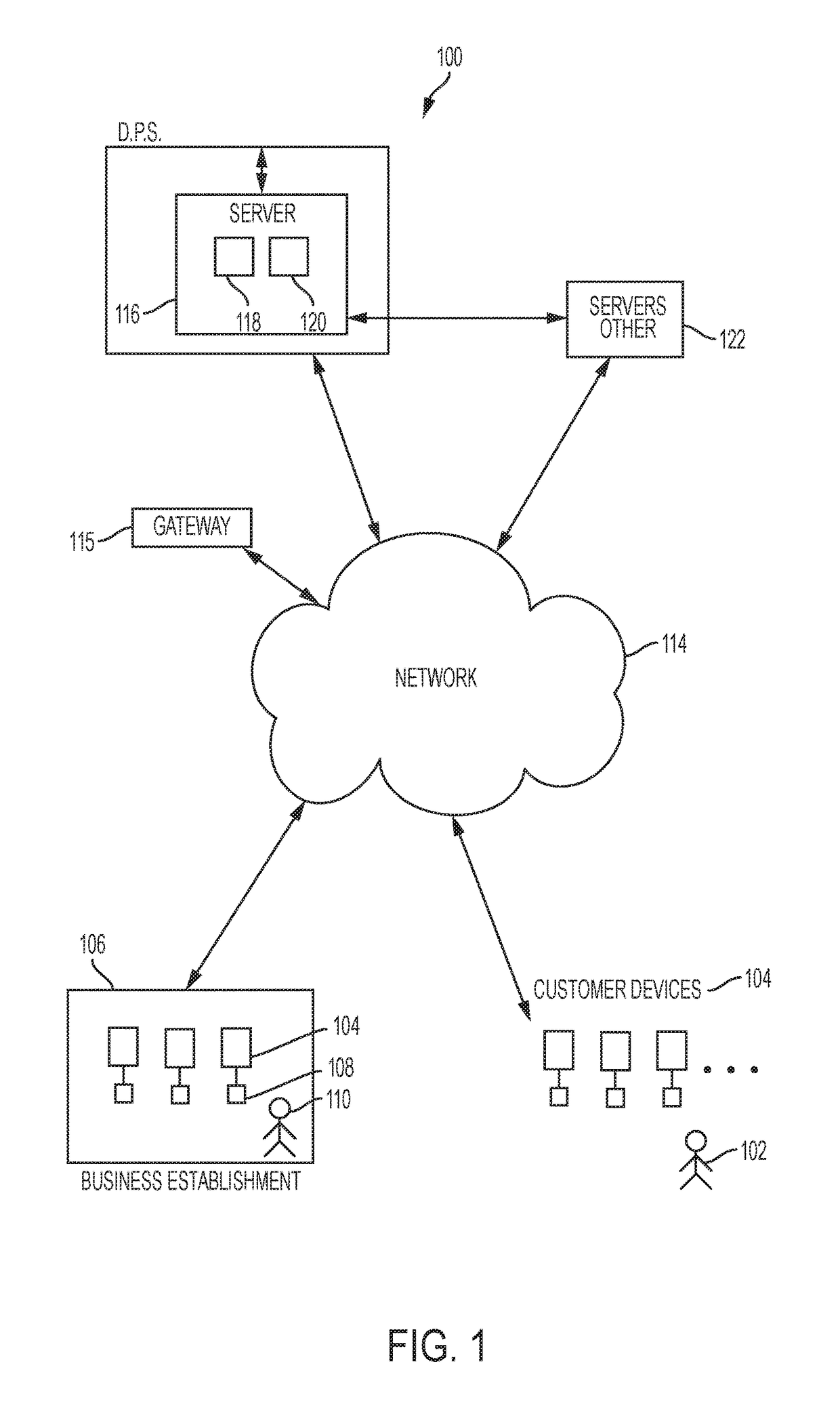 Restaurant reservation and table management system and method