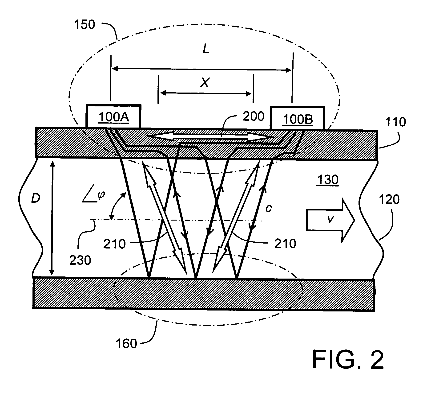 Flow measuring apparatus