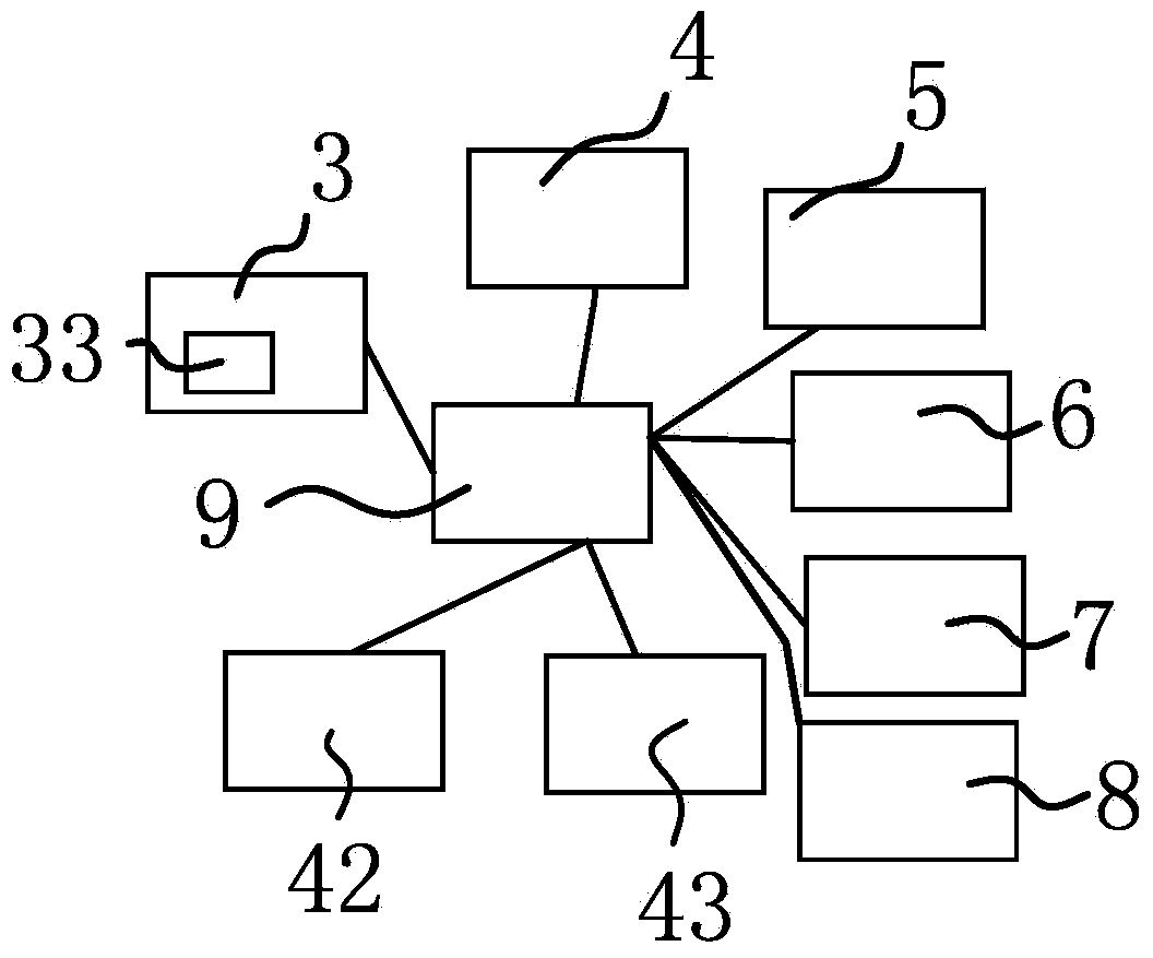 Plastic particle feeding device of cable processing device