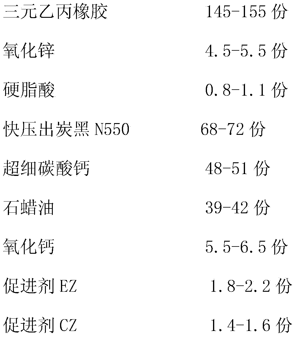 Rubber fastener for automobile air conditioner pipe and manufacturing method of rubber fastener