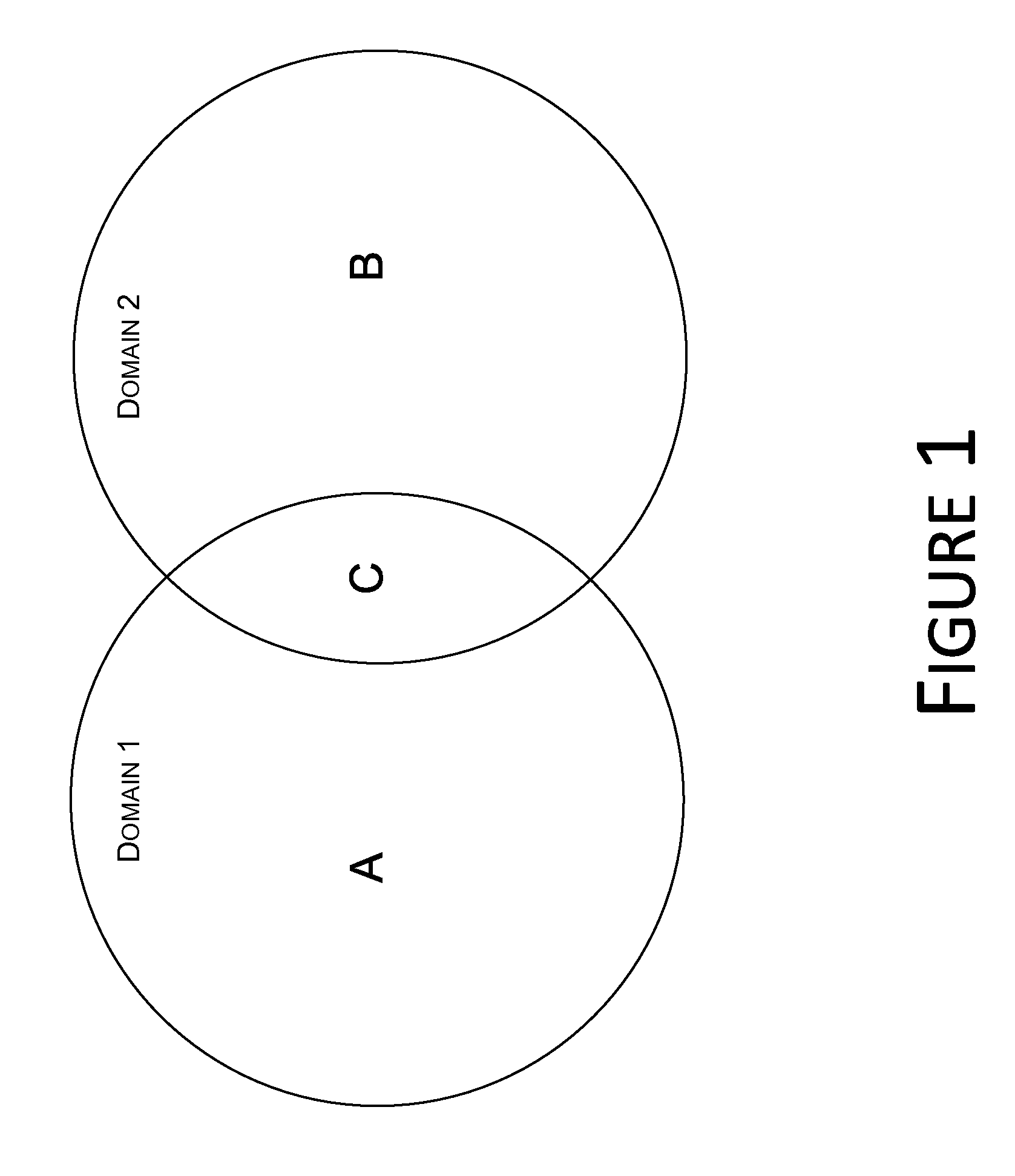 System and method for coordination of neighboring networks on wireline communication channels