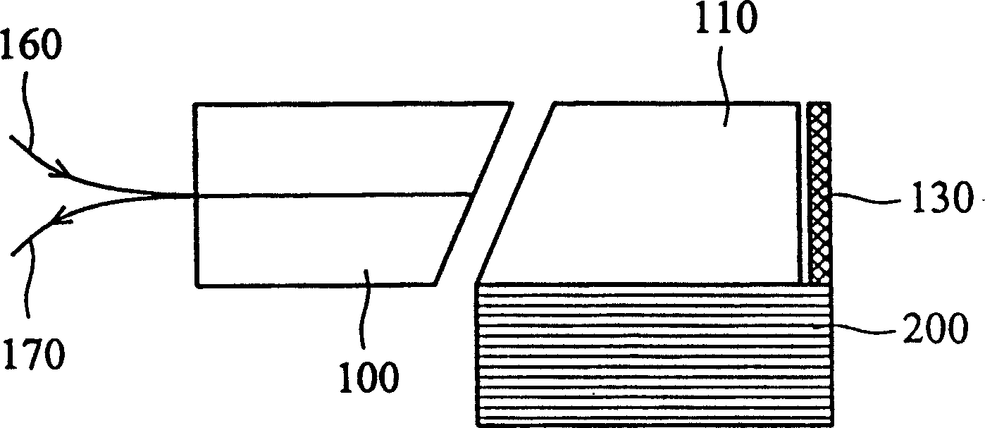 Variable optical attenuator