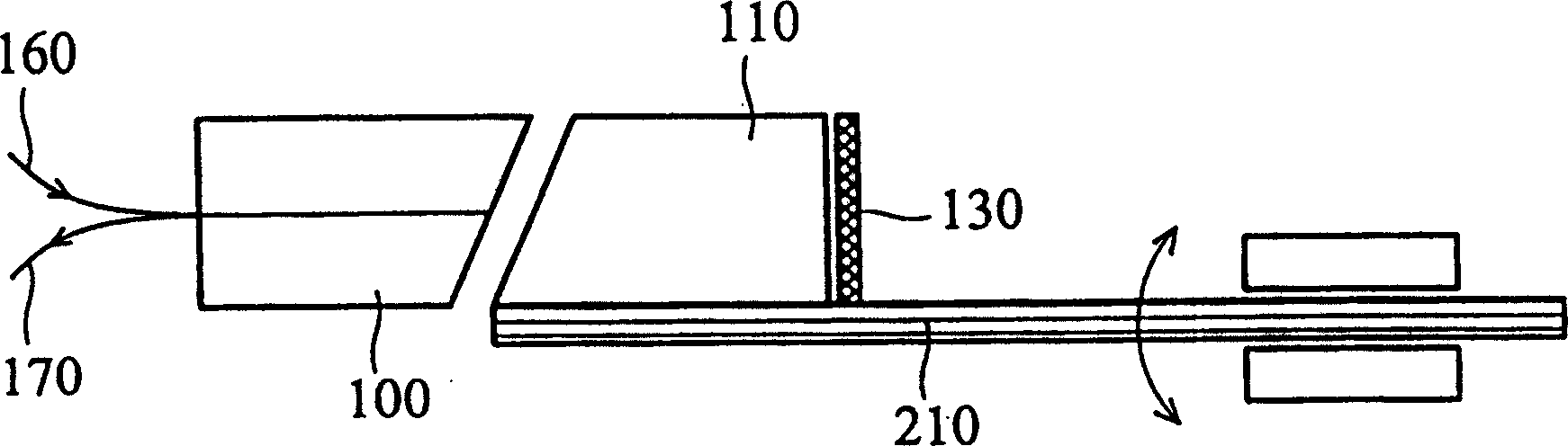 Variable optical attenuator